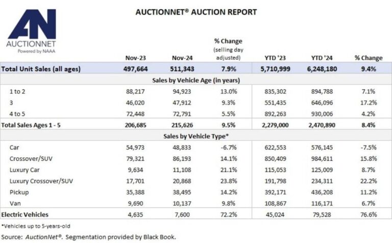 bobit anet summary 202411web 1200x630 s